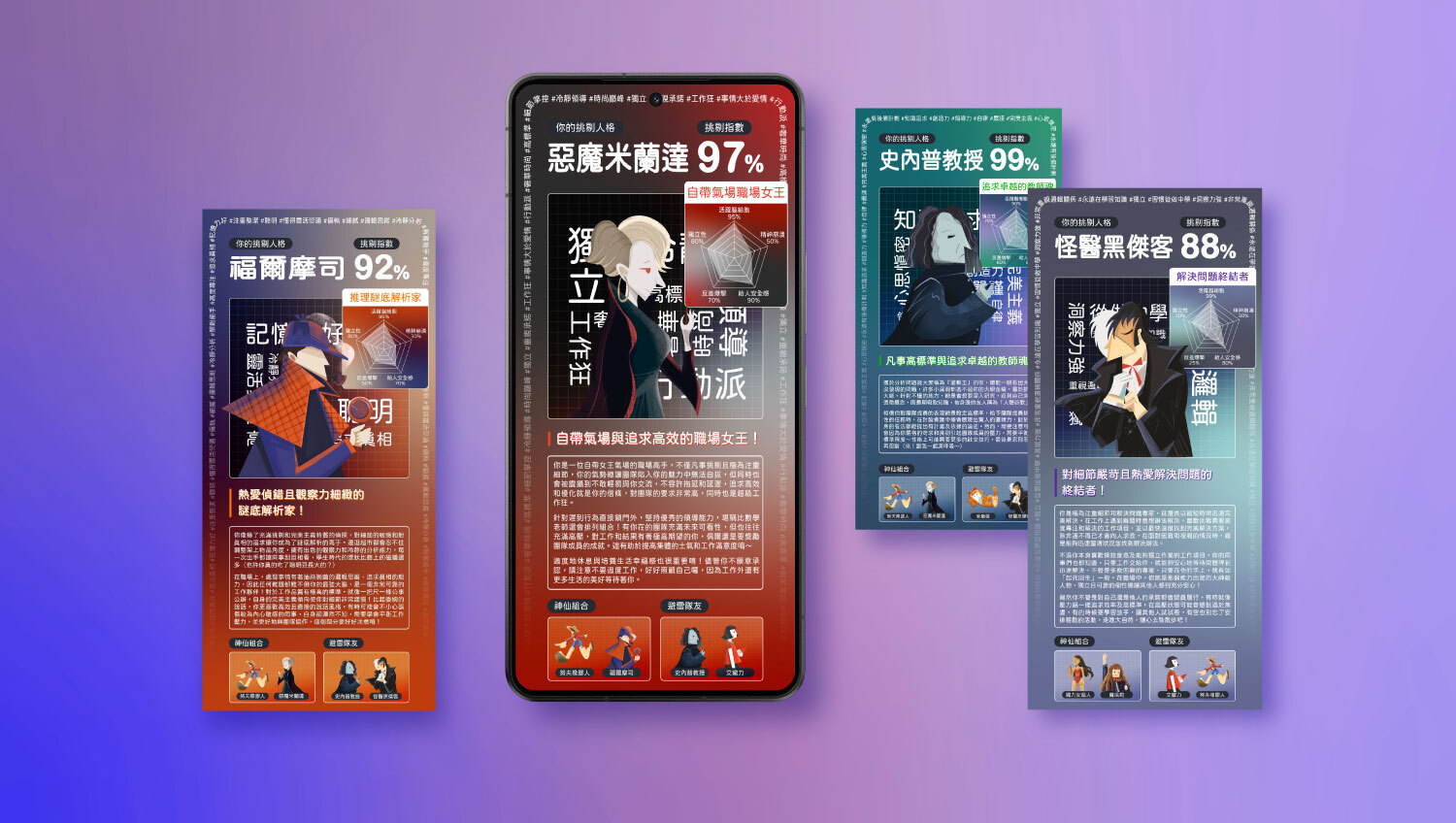 與行銷目標結合:打造心理測驗對應電影角色