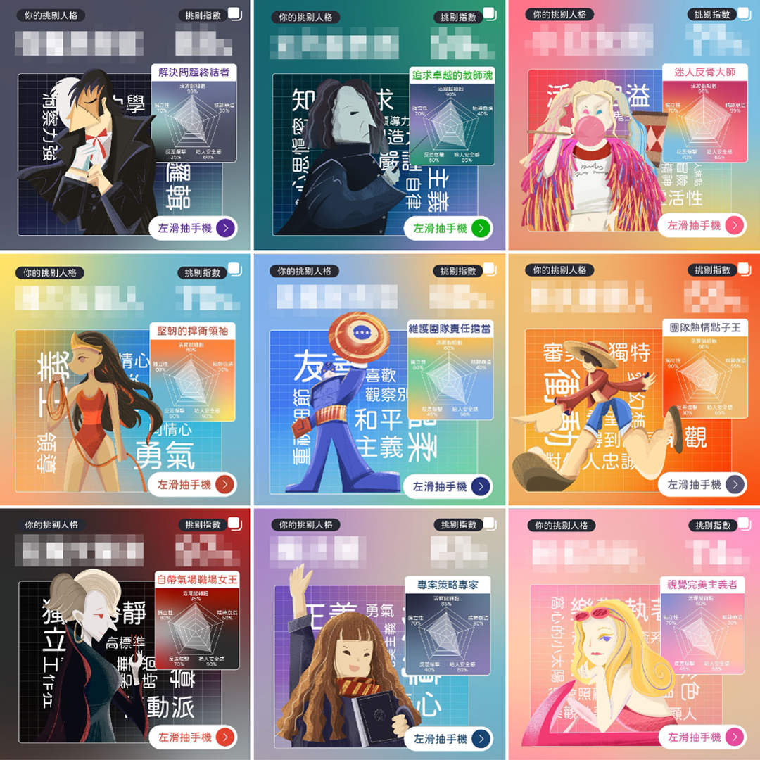 心理測驗爆紅！網友分享慾爆棚