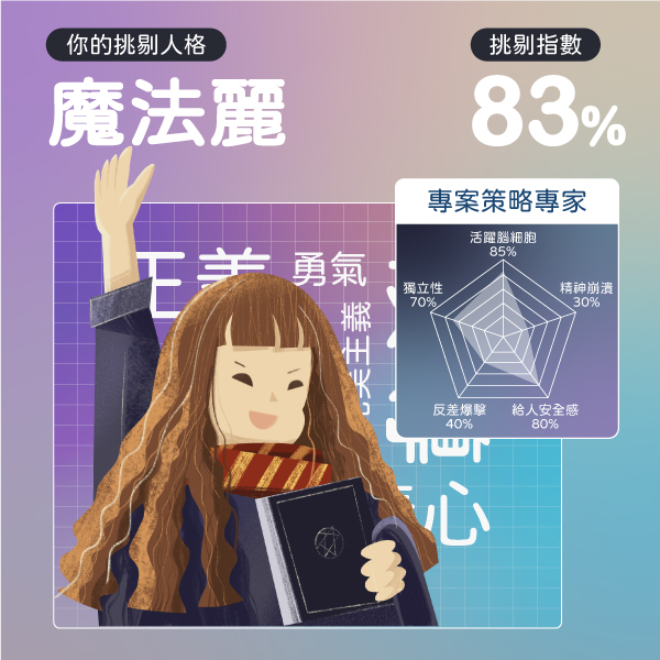 你的職場挑剔人格