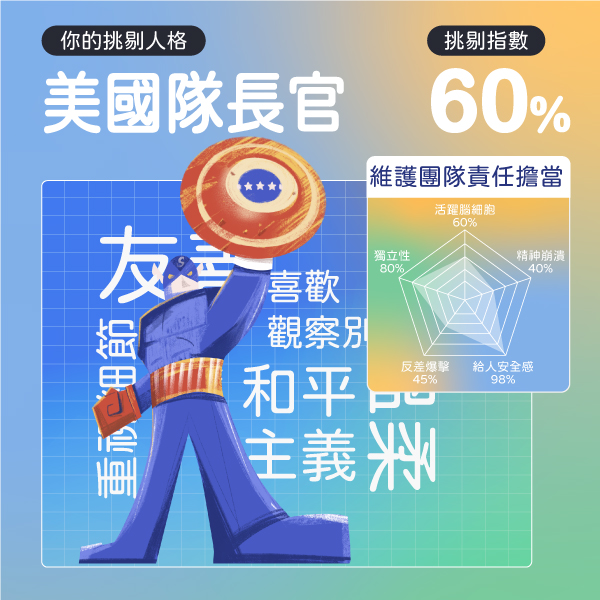 你的職場挑剔人格